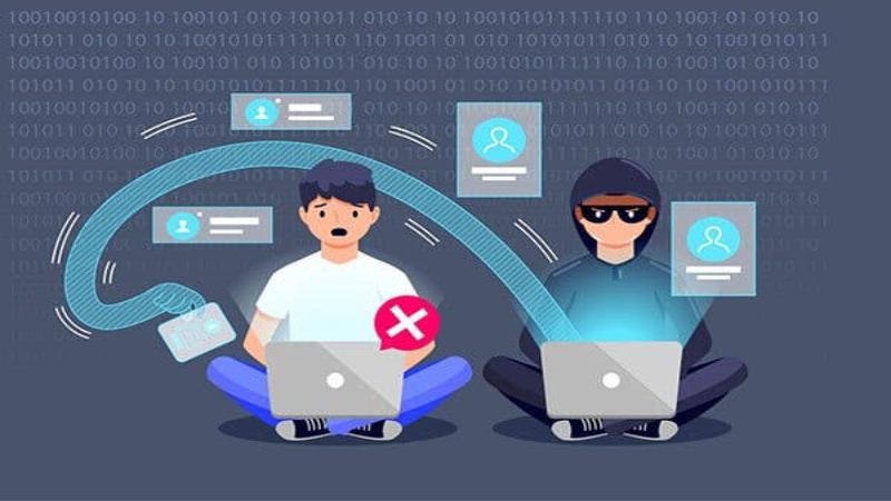 quyen rieng tu tai mibet 4 Cam kết đối vối quyền riêng tư tại Mibet là gì?